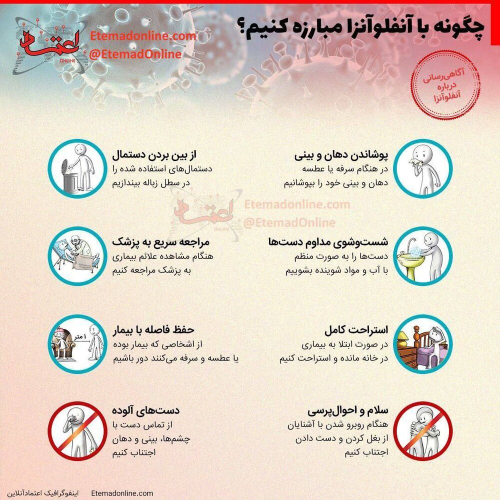 عکس | چگونه با آنفلوآنزا مبارزه کنیم؟