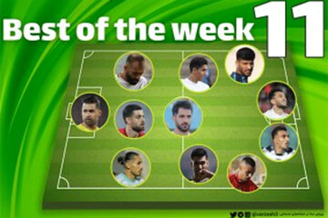 اینفوگرافیک | 10 بازیکن برتر لیگ ایران تا پایان هفته یازدهم 