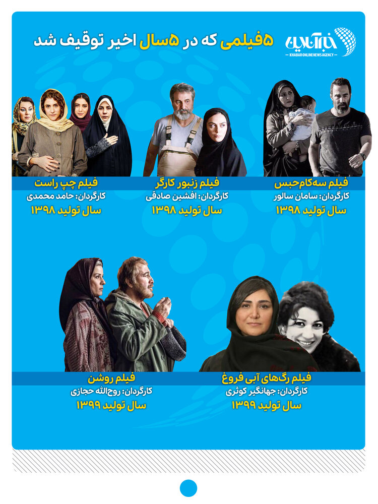اینفوگرافیک | 5 فیلمی که در 5 سال اخیر توقیف شد