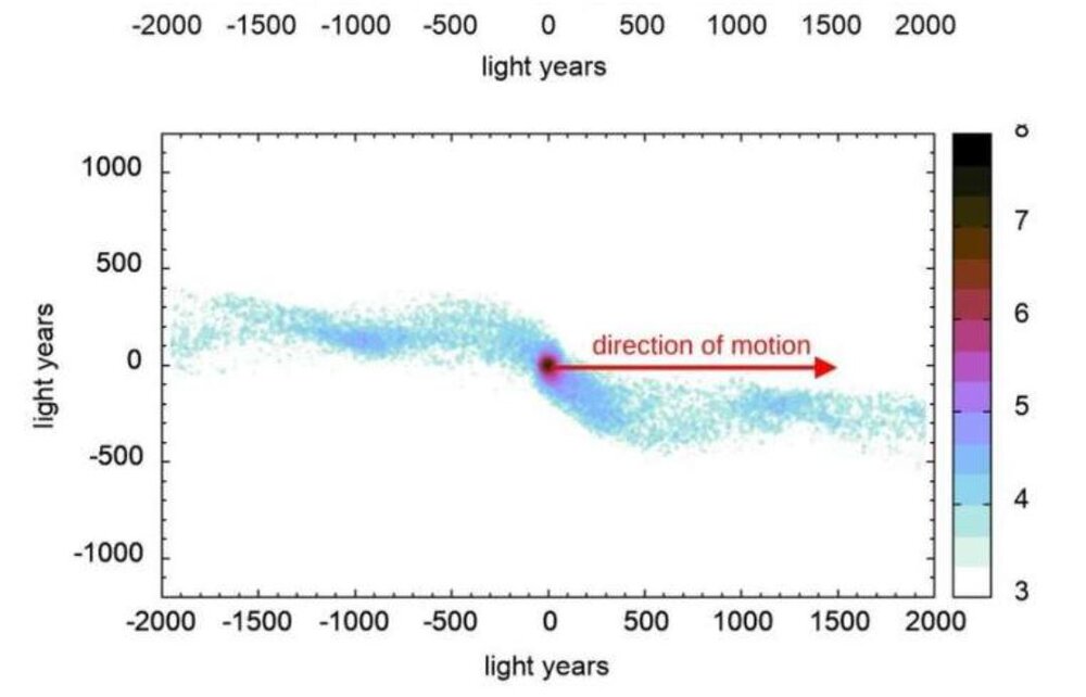 کشف شگفتانگیزی که جاذبه نیوتن را به چالش کشید