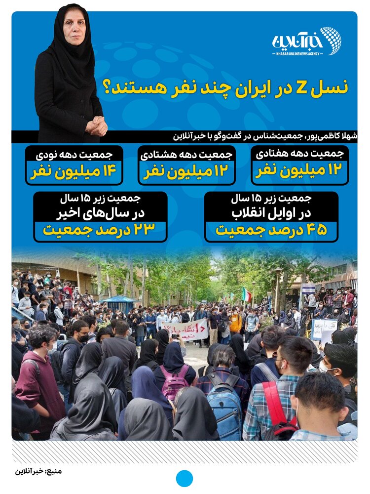 اینفوگرافیک | نسل Z در ایران چند نفر هستند؟