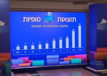 اعلام نتایج نهایی انتخابات کِنست/ پیروزی نتانیاهو تایید شد
