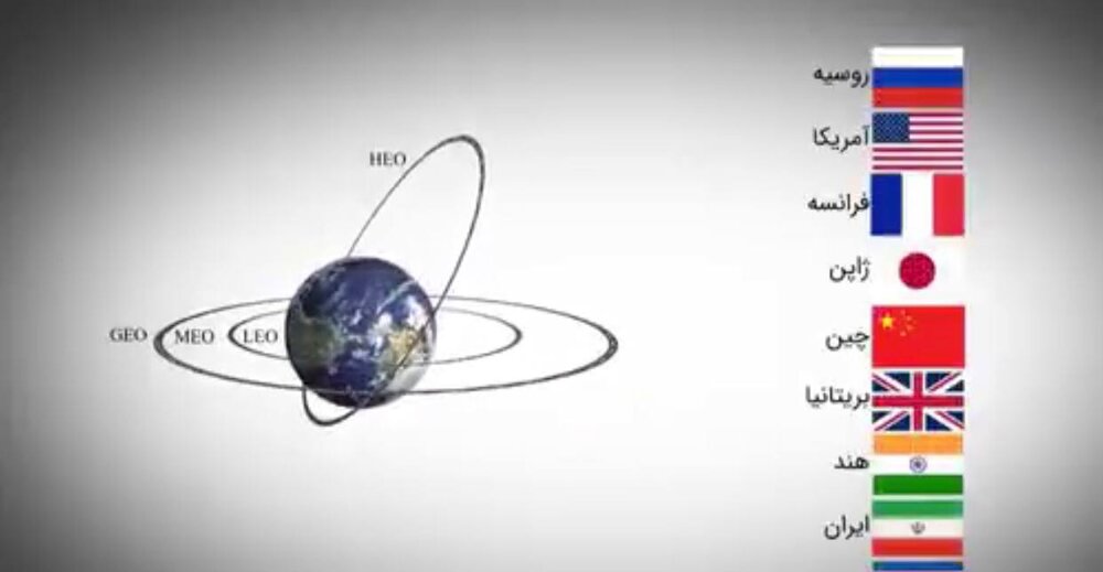 photo الخصائص الفريدة لصاروخ المركبة الفضائية التابع للحرس الثوري الإيراني