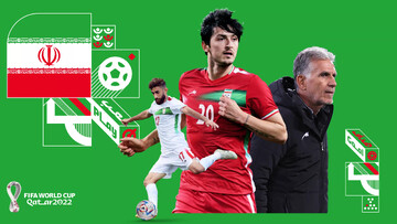 ملی‌پوشان ایران آمادگی رویارویی با تحلیل‌های فیفا را دارند؟