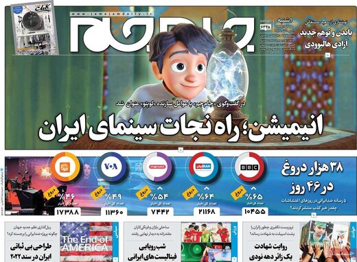 صفحه اول روزنامه های یکشنبه 15 آبان / روزی که هیچ تیتر مشترکی در مطبوعات نیست 9