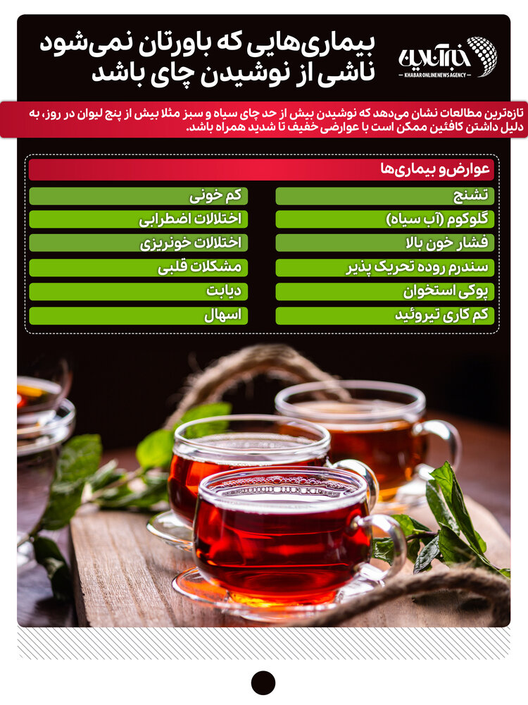 اینفوگرافیک | بیماریهایی که باورتان نمیشود ناشی از نوشیدن چای باشد