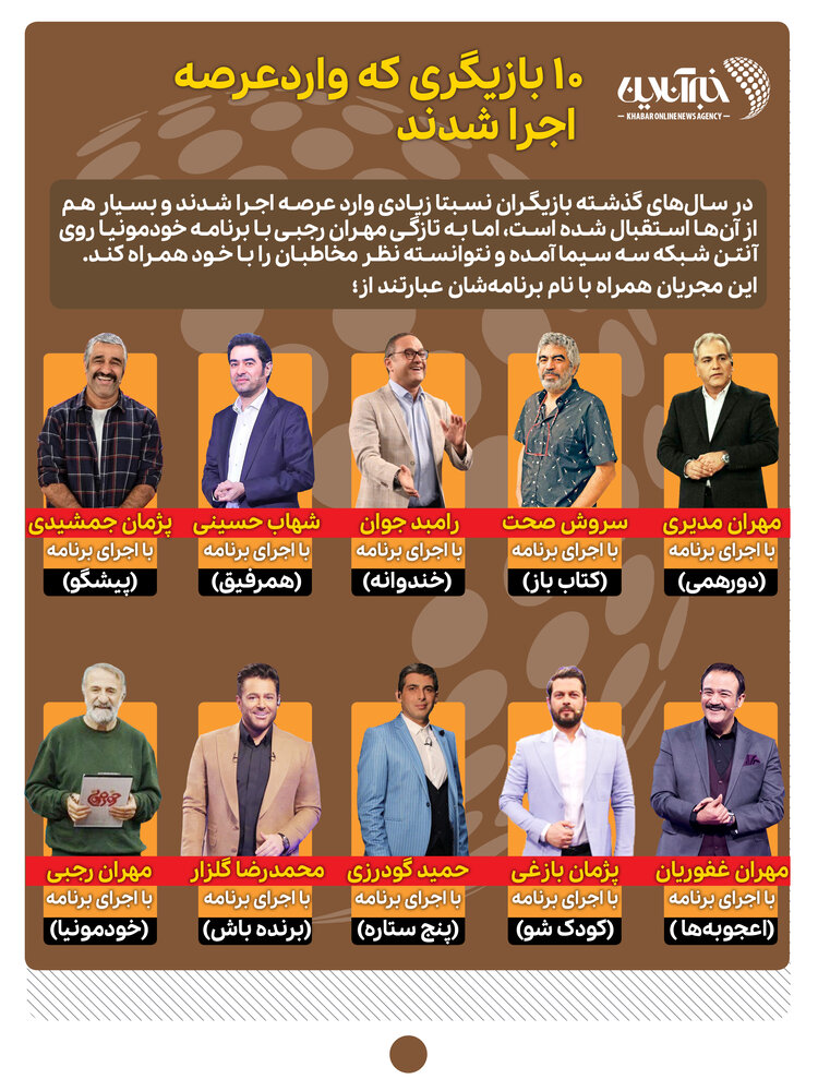 اینفوگرافیک | ده بازیگری که وارد عرصه اجرا شدند