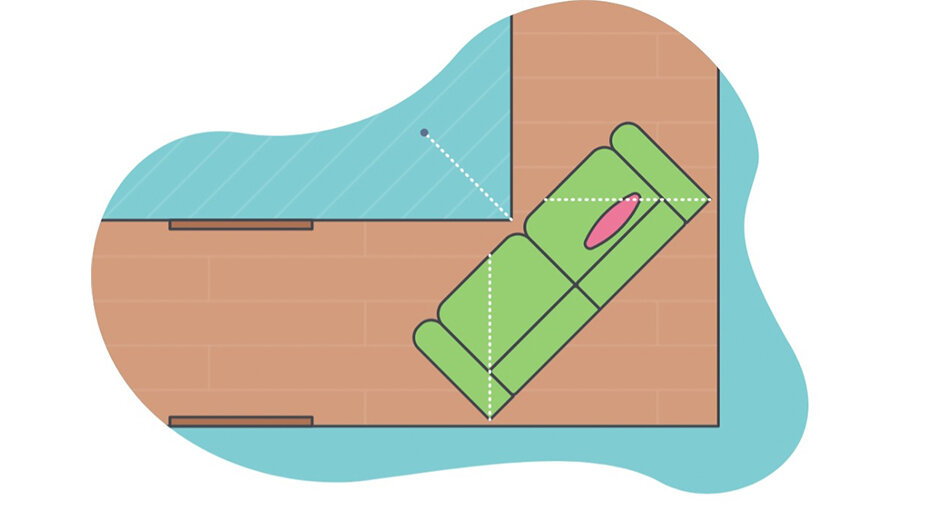 مسائل ریاضی حلنشده که آسان بهنظر میرسند