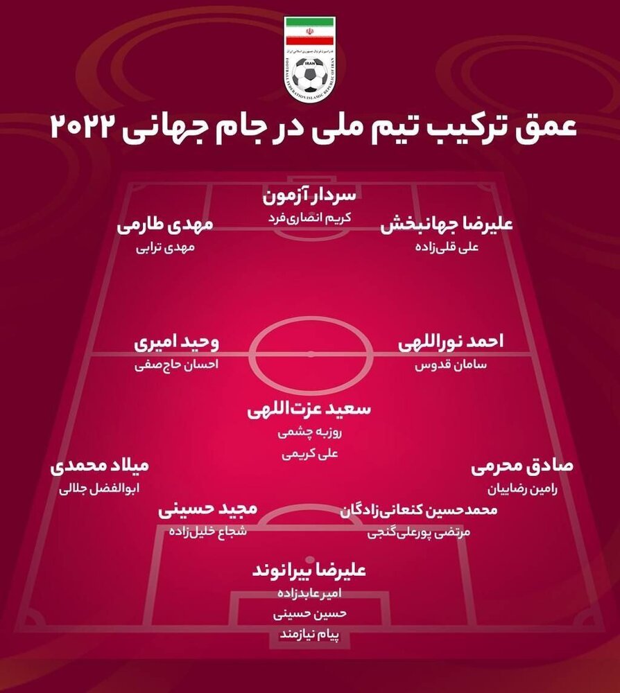 عکس| قوی‌ترین ترکیب ایران در جام جهانی 