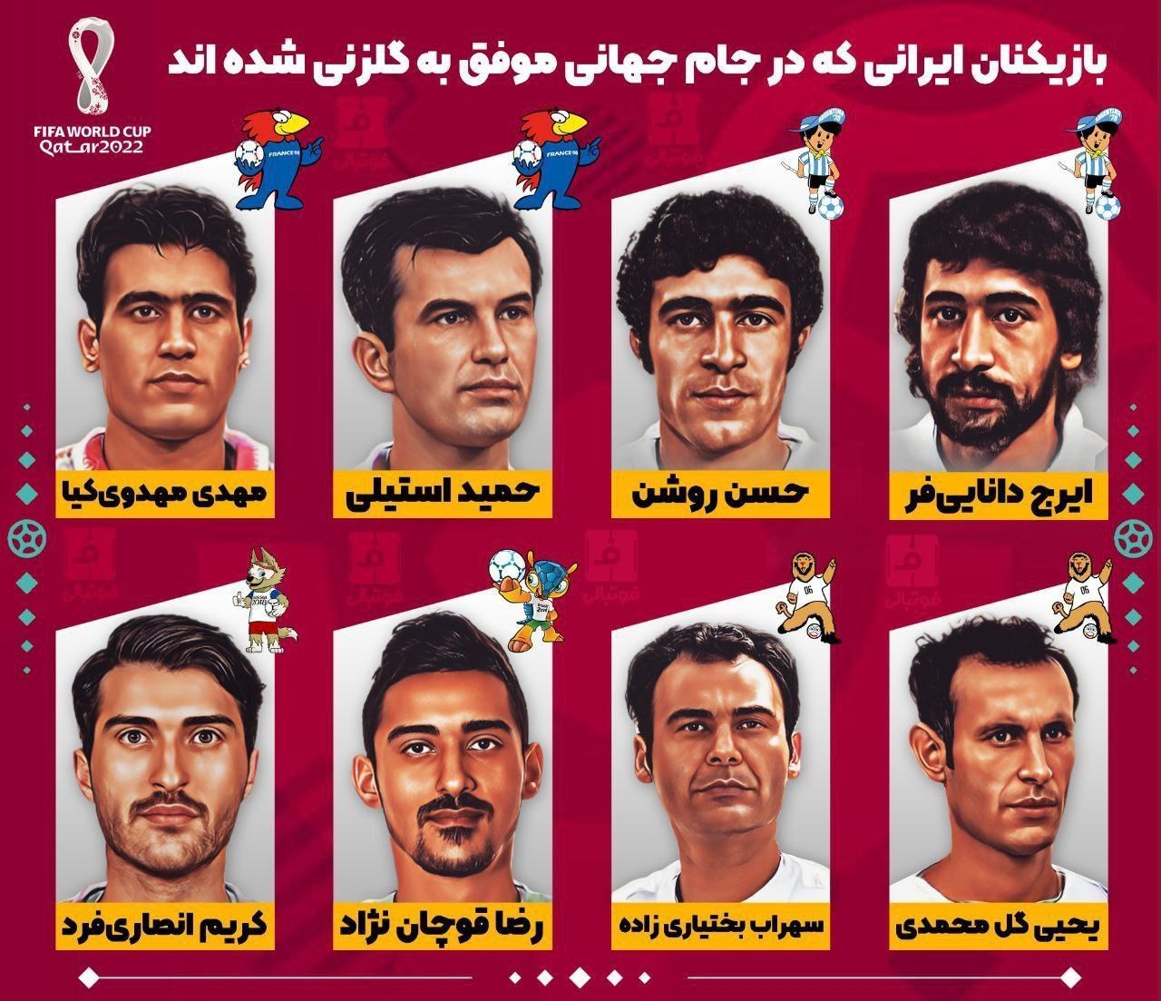 عکس| گلزنان ایرانی در جام جهانی