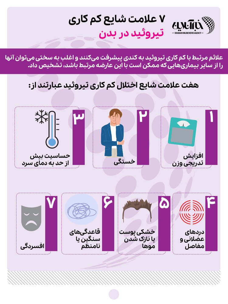 اینفوگرافیک | ۷ علامت شایع کمکاری تیروئید در بدن