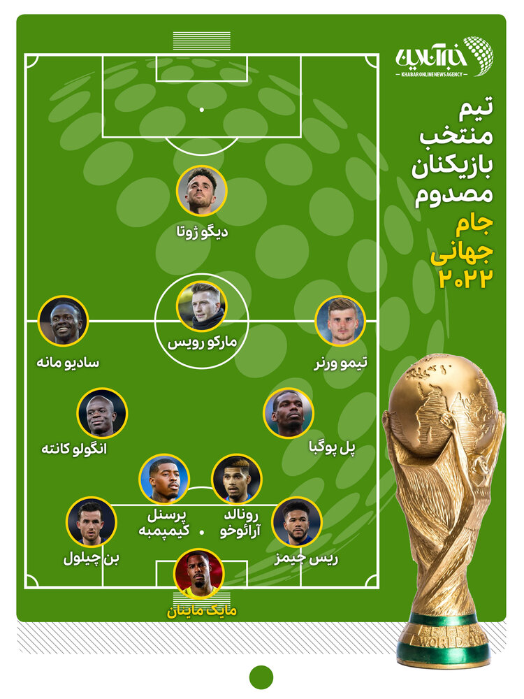 حسرتی به بزرگی دوری از بزرگترین جشن فوتبالی دنیا 6