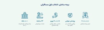 جام جهانی قطر با علی‌بابا و سامان