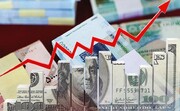 واکنش تند رسانه اصولگرا به رتبه‌بندی «ریال» ایران به عنوان «بی‌ارزش‌ترین پول جهان»