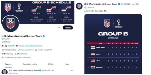 US soccer federation backs down from distortion of Iran’s flag