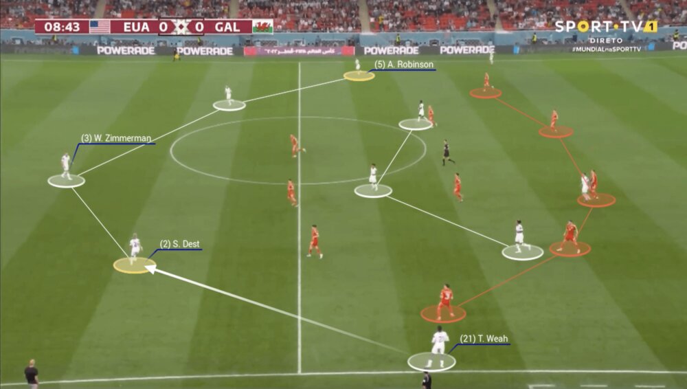 حساب گرگ برهالتر روی مدافعان کناریاش