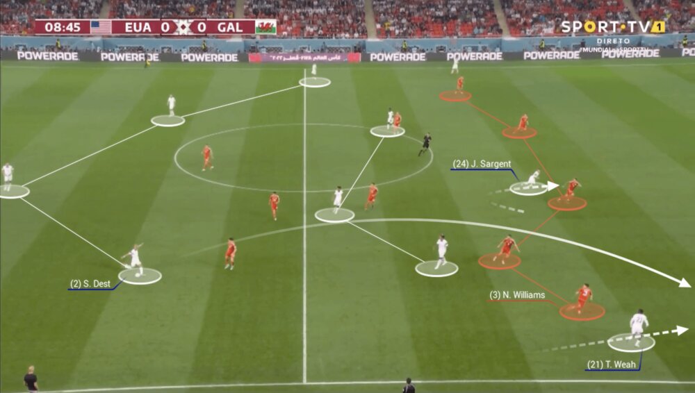 حساب گرگ برهالتر روی مدافعان کناریاش