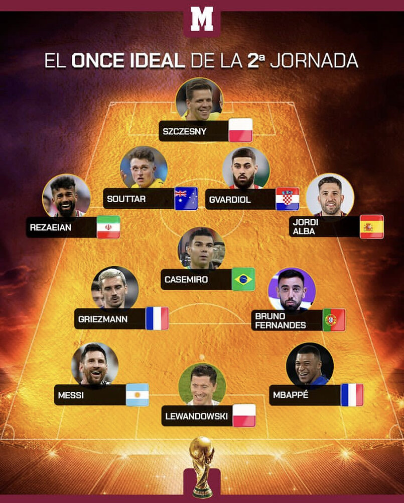 عکس | بازیکن محبوب کیروش در تیم منتخب جام جهانی