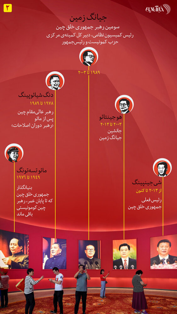 مردی با عینک وزغی که چهرهی چین را تغییر داد
