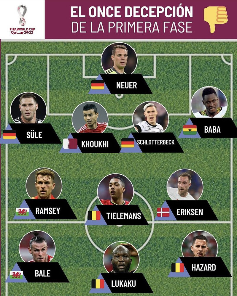 عکس | مغضوب اسکوچیچ در جمع شگفتیهای جام جهانی