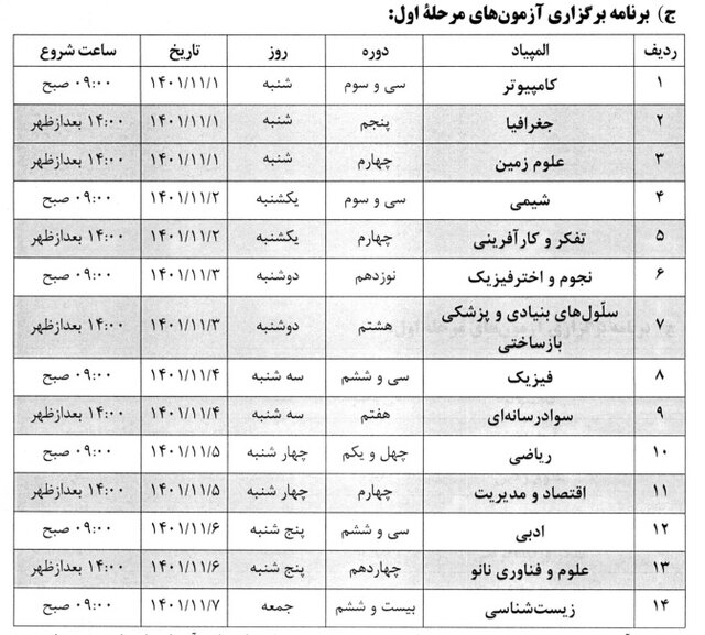 نحوه شرکت در المپیادهای علمی دانشآموزی مشخص شد/ آغاز ثبتنام از فردا