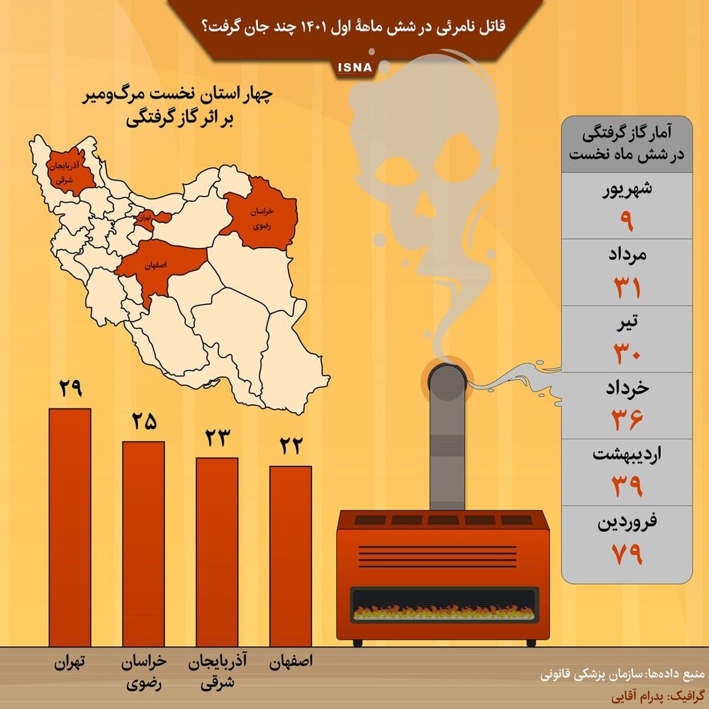 اینفوگرافیک | قاتل نامریی در ایران جان چند نفر را گرفت؟