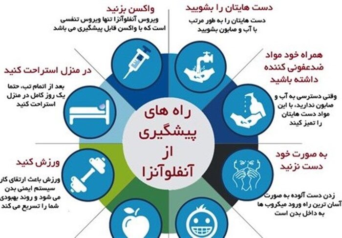 همه‌گیری آنفلوآنزا فروکش کرد / فوت حدود 200 بیمار 2