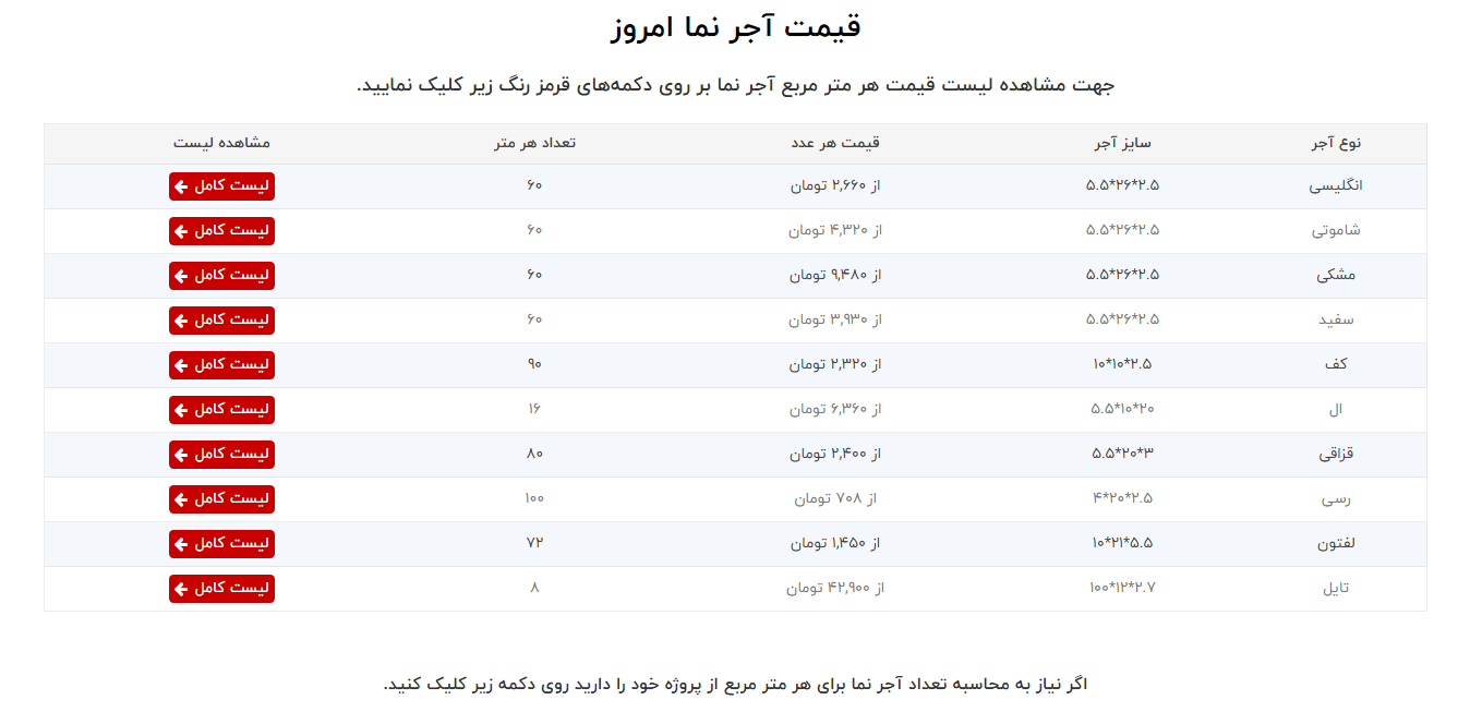 لیست قیمت آجر ساختمان و آپارتمان و انواع آن که در سال 1401 توسط شرکت امیران نما منتشر شده است