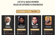 انتشار مدارکی تازه از حضور القاعده در افغانستان