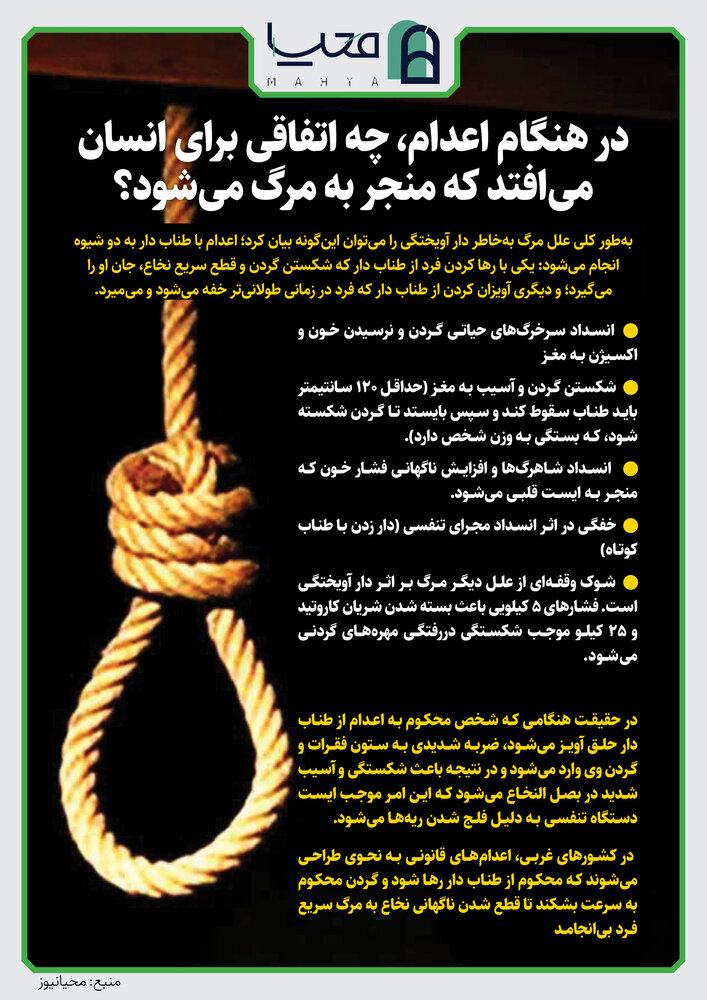 اینفوگرافیک | در هنگام اعدام، چه اتفاقی برای انسان میافتد که منجر به مرگ میشود؟