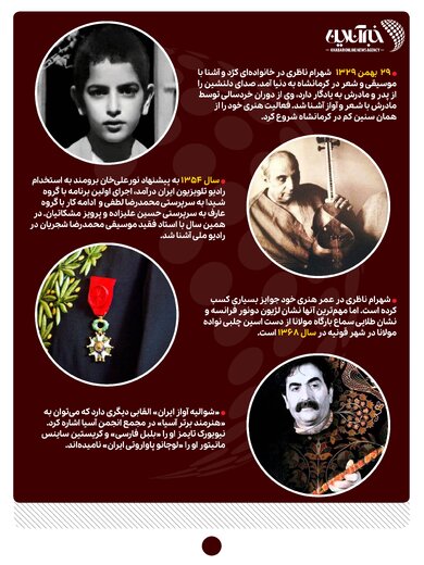 از هنرمند مردمی تا شوالیه آواز ایران