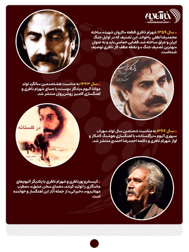از هنرمند مردمی تا شوالیه آواز ایران