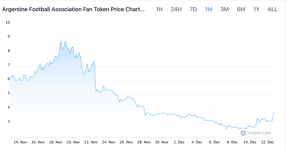 روی تاریک لیونل مسی!