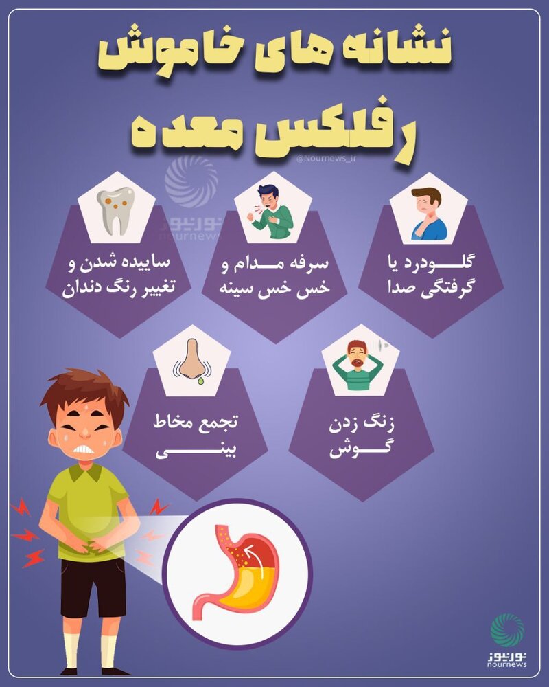 اینفوگرافیک | نشانههای خاموش رفلکس معده