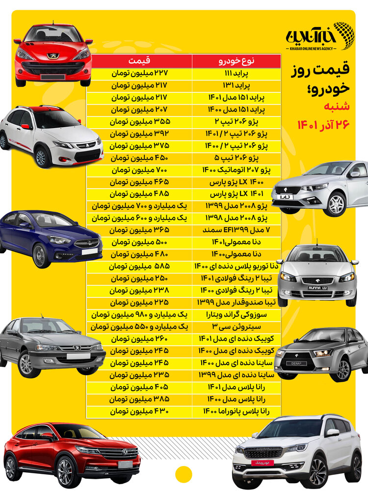 5783515 - دنا معمولی نیم‌میلیاردی شد/ جدول قیمت‌ها