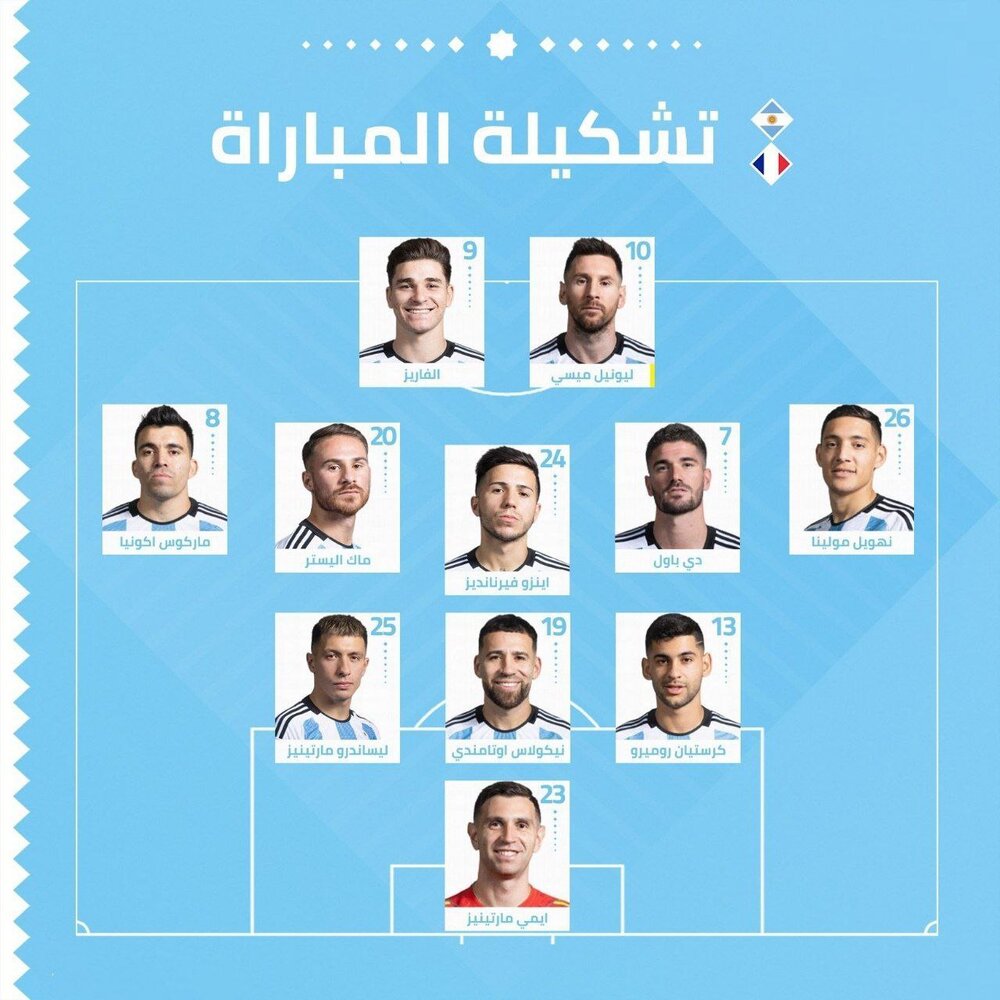 عکس | اعلام ترکیب آرژانتین و فرانسه برای فینال