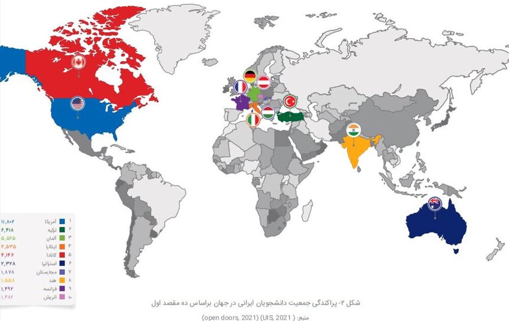  ۱۰ مقصد اول دانشجویان ایرانی برای مهاجرت