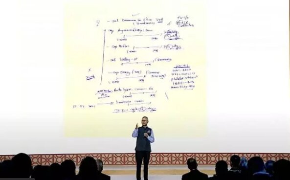 گوگل مشکل خواندن دستخط بد دکترها را حل کرد / عکس