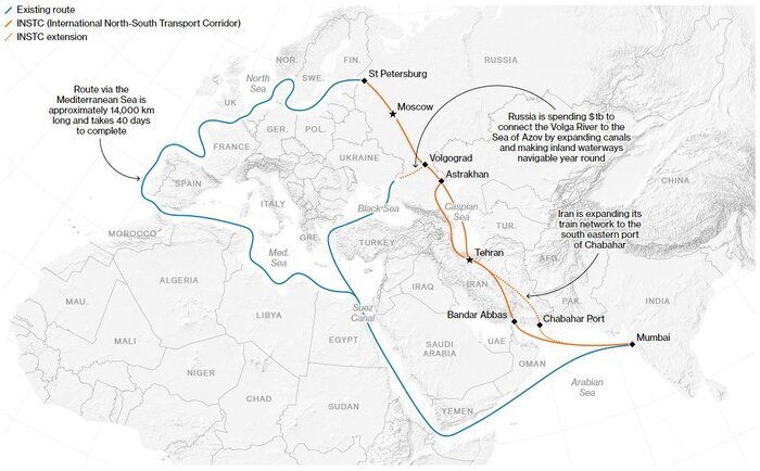 پروژه تجاری ۲۵ میلیارد دلاری ایران و روسیه/ زنجیره تأمین غیرقابلتحریم محقق خواهد شد؟