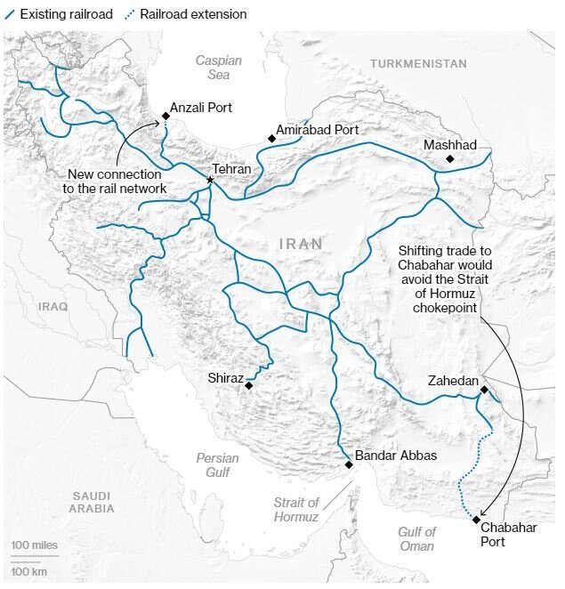پروژه تجاری ۲۵ میلیارد دلاری ایران و روسیه/ زنجیره تأمین غیرقابلتحریم محقق خواهد شد؟