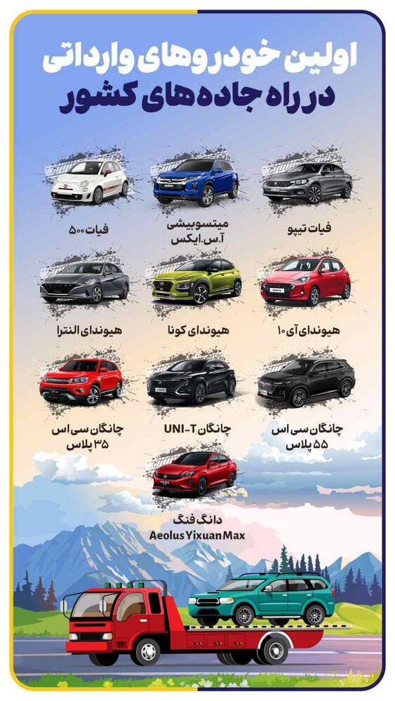 اینفوگرافیک | این خودروهای خارجی در راه ایران/ چه ماشینهایی وارد میشوند؟