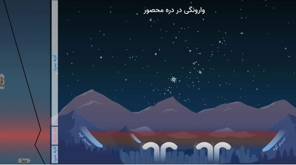 آشنایی با مقصر تشدید آلودگی هوا / عکس