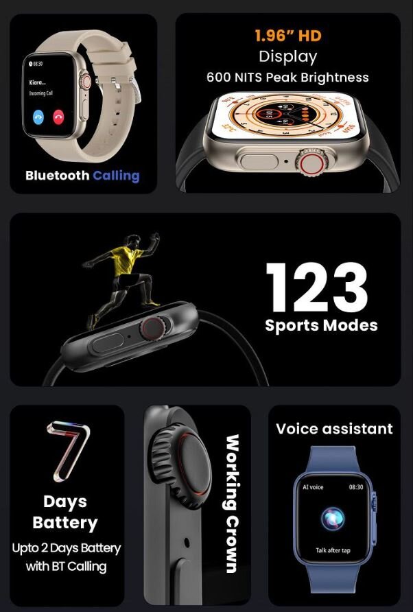 کپی ارزانقیمت اپلواچ اولترا به بازار آمد / عکس