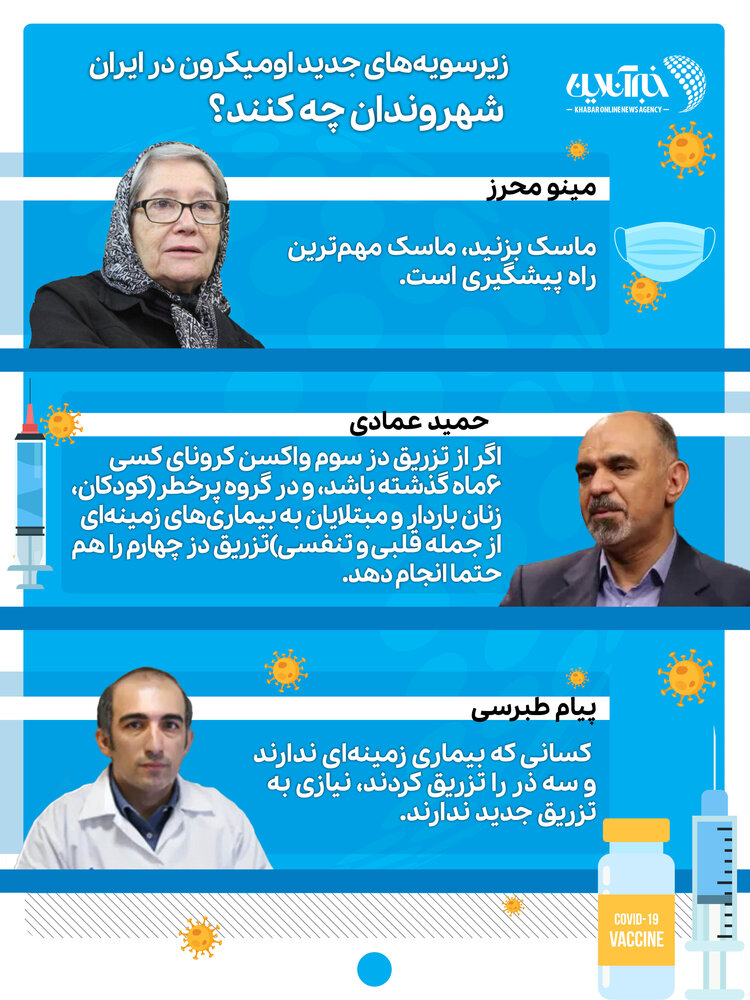 اینفوگرافیک | زیرسویه‌های جدید اومیکرون در ایران/ شهروندان چه کنند؟