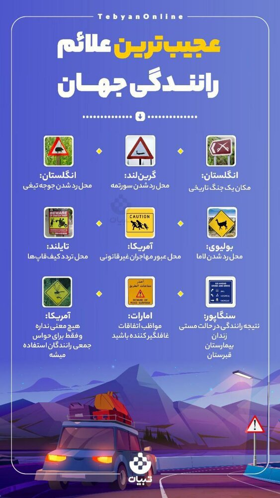 عجیبترین علائم رانندگی در جهان