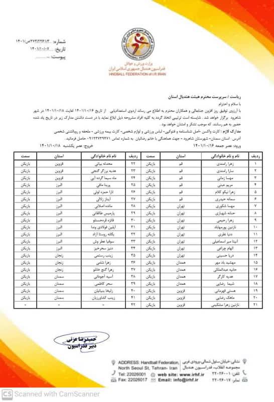برگزاری اردو استعدادهای برتر هندبال دختران کشور در شهرستان شاهرود