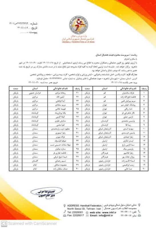برگزاری اردو استعدادهای برتر هندبال دختران کشور در شهرستان شاهرود