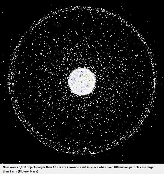تهدید وحشتناک فضایی که هر روز بیشتر میشود