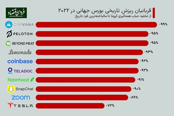 حسینی