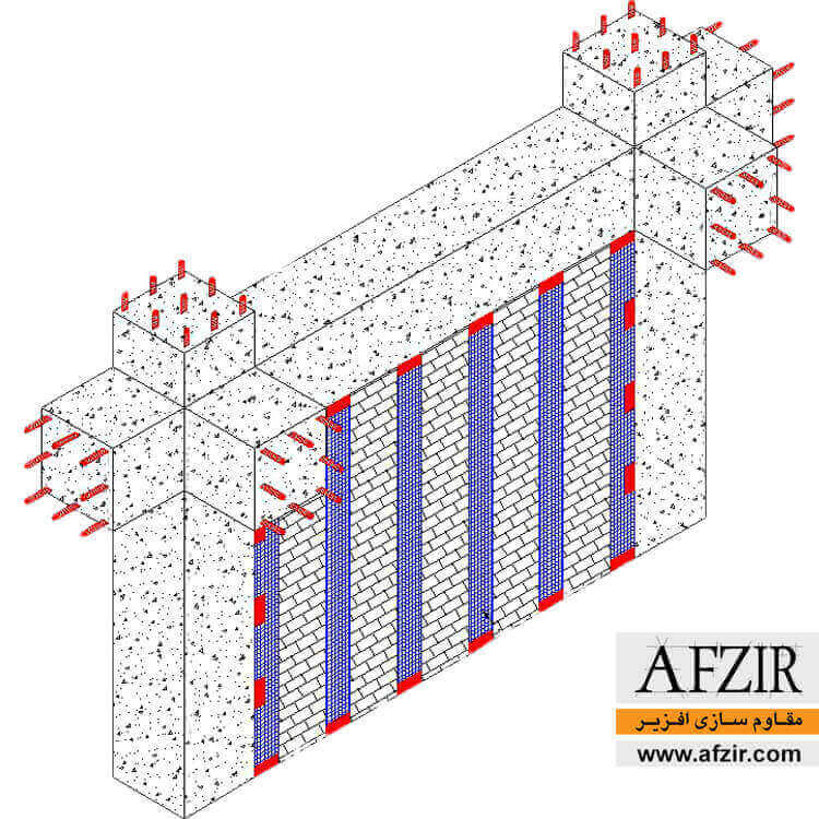 وال پست مش (وال مش) جایگزین وال پست های سنتی و فلزی